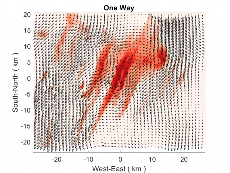 vel_vec_2100m_fine_grid_one_way.png