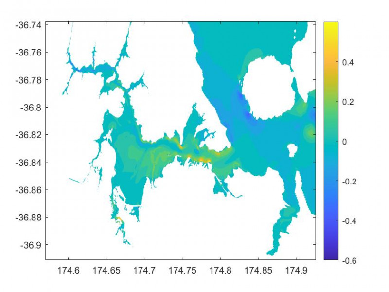 figure3_vbar_continuous_25m_Res.jpg