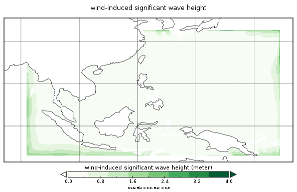 Hwave_in_ocean_hist.png