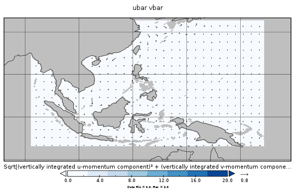 ubar+vbar_in_ocean_hist.png