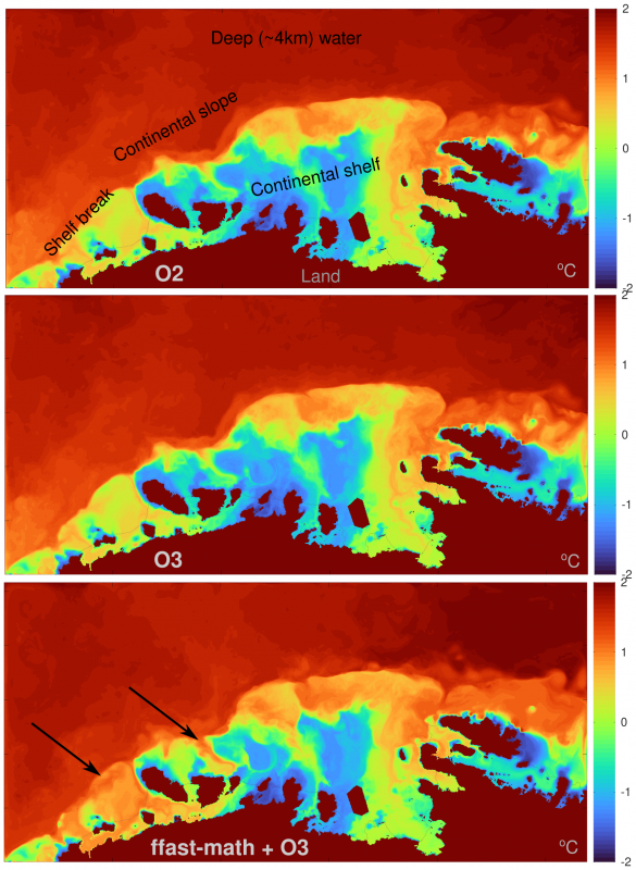 max_temp_o2_o3_ffastmath.png