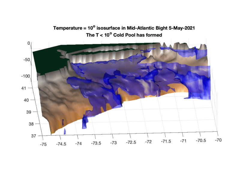 doppio_cold_pool_isosurface.png