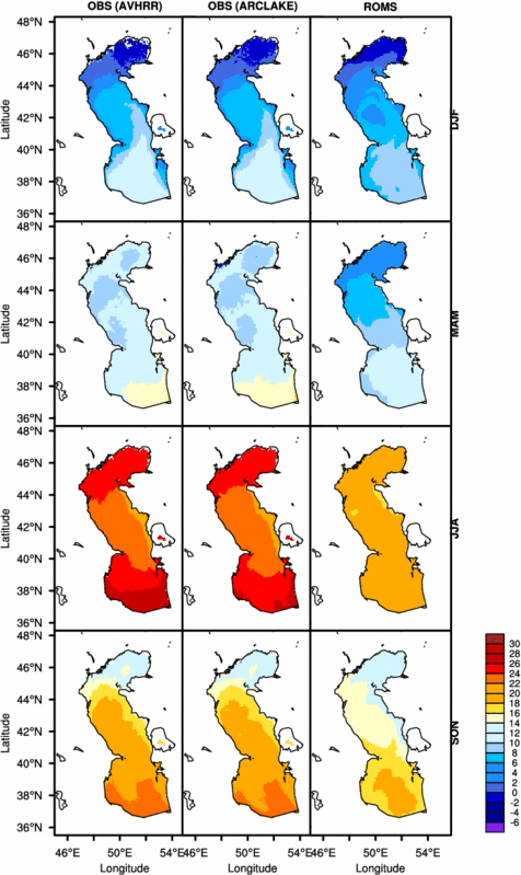Sea Surface Temperature (AVHRR vs. Model)