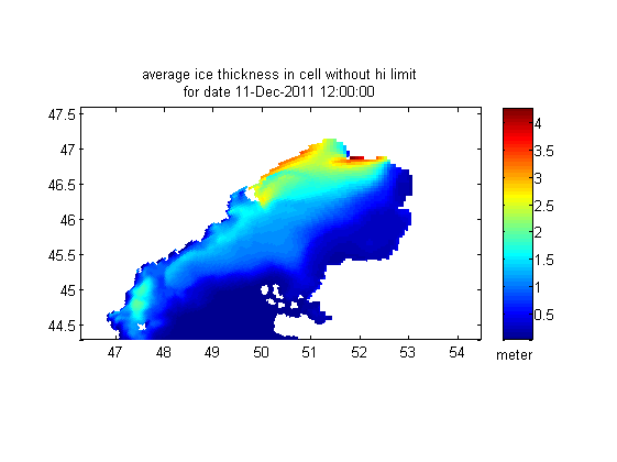 Ice thickness or experiment without hi limit